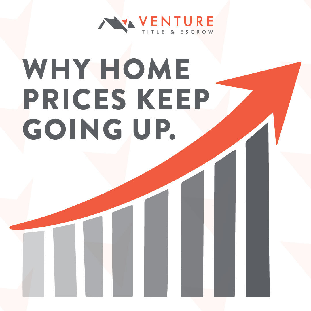 Why Home Prices Keep Going Up