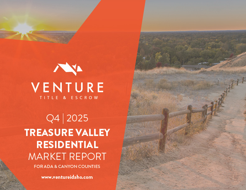 Residential Market Report for Q4 2025